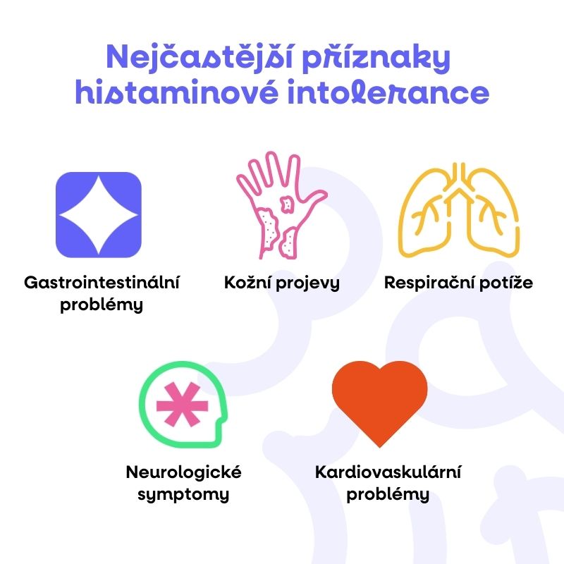 Nejčastější příznaky histaminové intolerance